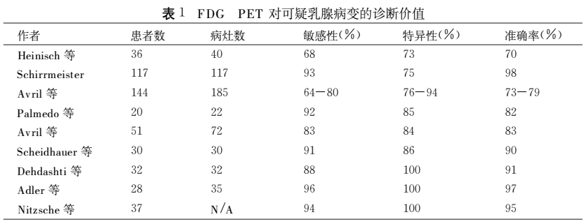 图片 91.png